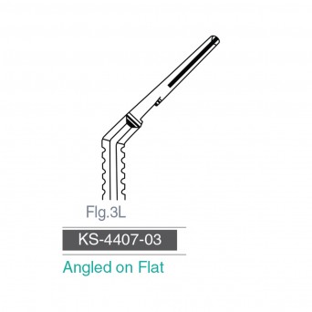 Angled on Flat