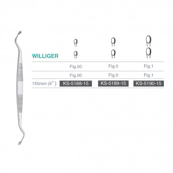 WILLIGER