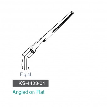 Angled on Flat