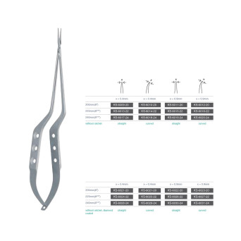 MICRO NEEDLE HOLDERS, 90° TWISTED