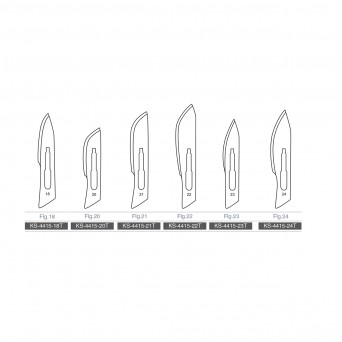 Double Cutting Edeg